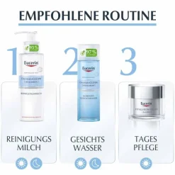Eucerin Dermatoclean Hyaluron Reinigungsmilch, 200 ml