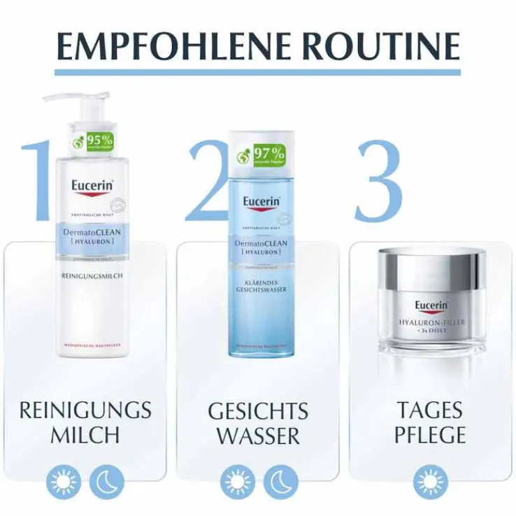 Eucerin Dermatoclean Hyaluron Reinigungsmilch, 200 ml