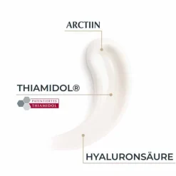 Eucerin Hyaluron-Filler + Elasticity Körpercreme, 200 ml