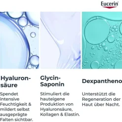 Eucerin Hyaluron-Filler Nachtcreme, 50 ml