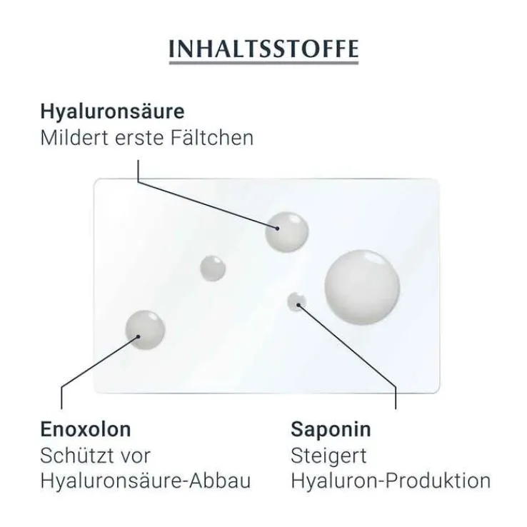 Eucerin Hyaluron-Filler Serum-Konzentrat, 6X5 ml