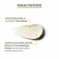 Eucerin Sonnen Allergie Schutz Sun Creme-Gel LSF 50+, 150 ml