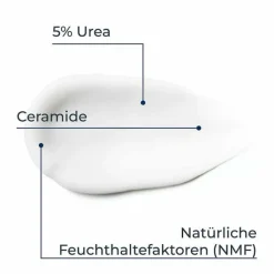 Eucerin UreaRepair Handcreme 5%, 75 ml