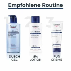 Eucerin UreaRepair Lotion 5%, 250 ml