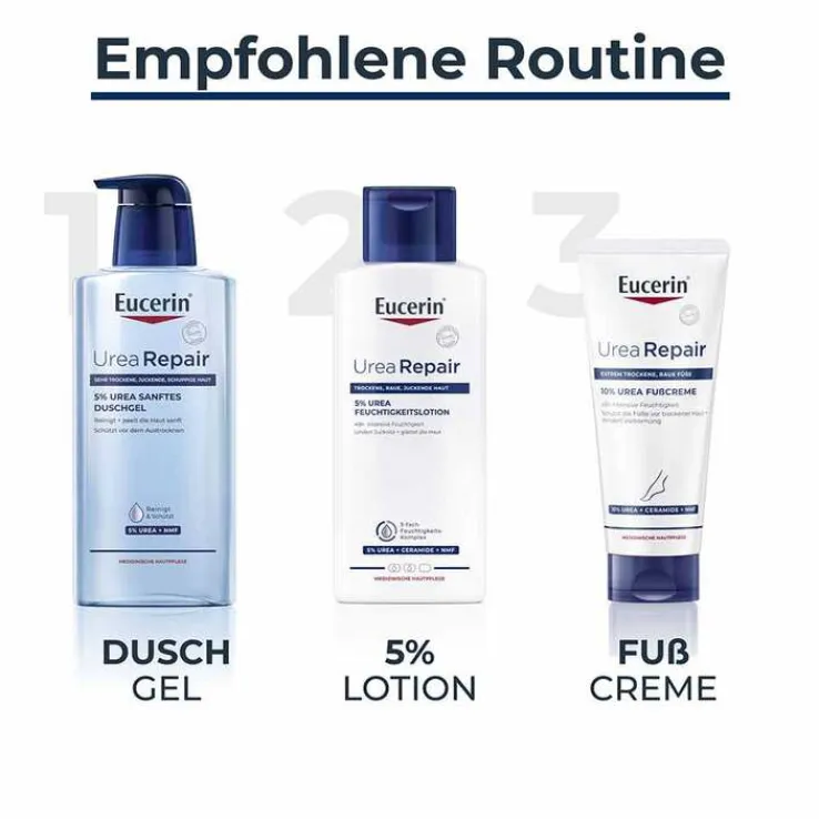 Eucerin UreaRepair Lotion 5%, 250 ml
