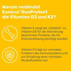 Eunova Duoprotect D3 + K2 4000 I.E. / 80 µg Kapseln, 30 St