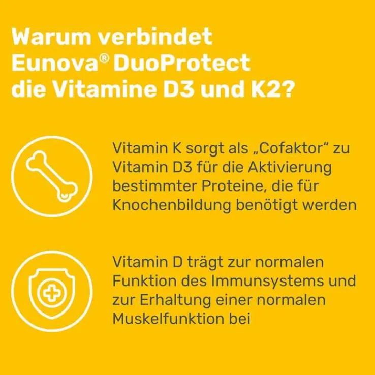 Eunova Duoprotect D3 + K2 4000 I.E. / 80 µg Kapseln, 30 St