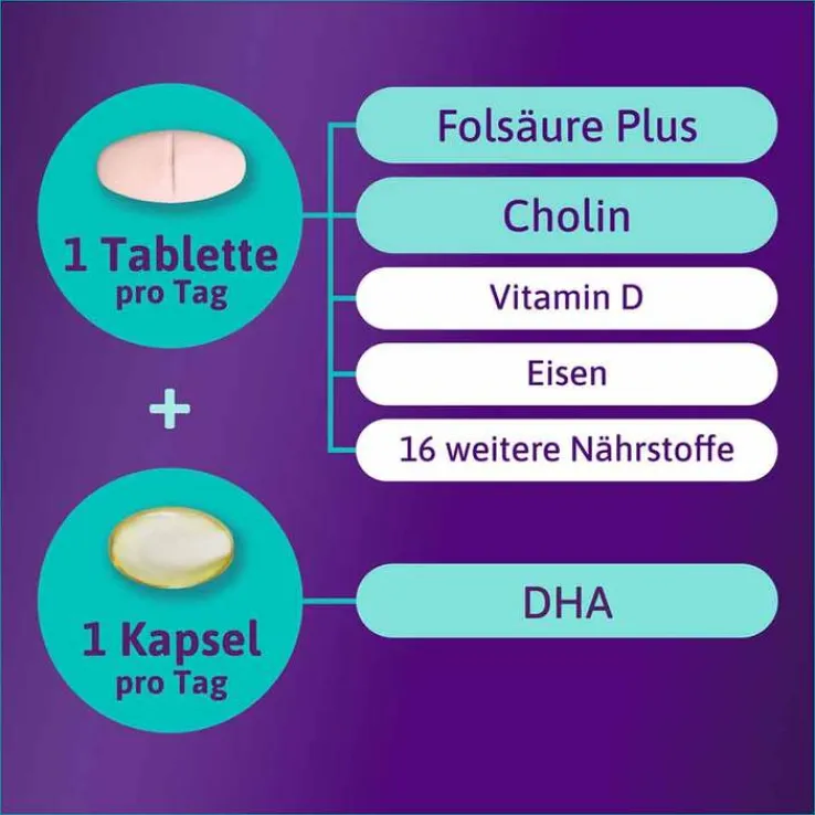 Femibion 3 Stillzeit 4-Wochen-Packung mit 28 Tabletten und 28 Kapseln, 2X28 St