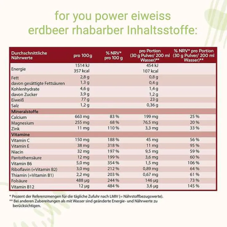 For You Eiweiß Power Erdbeer-Rhabarber, 750 g
