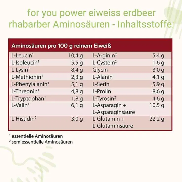 For You Eiweiß Power Erdbeer-Rhabarber, 750 g