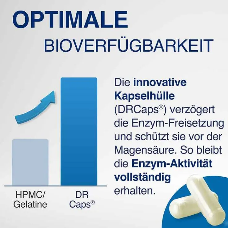 Gelencium Enzym Complex hochdosiert mit Bromelain Kapseln , 100 St