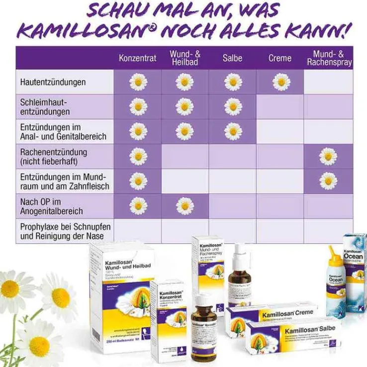 Kamillosan Ocean Nasendusche, 100 ml