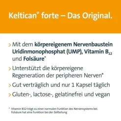 Keltican forte, 2X80 St
