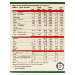 Ökopharm Immun44 Kapseln, 60 St