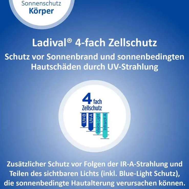 Ladival allergische Haut Sonnenschutz-Spray LSF 30, 150 ml