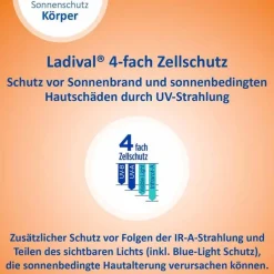 Ladival empfindliche & normale Haut Lotion LSF 50 + , 200 ml