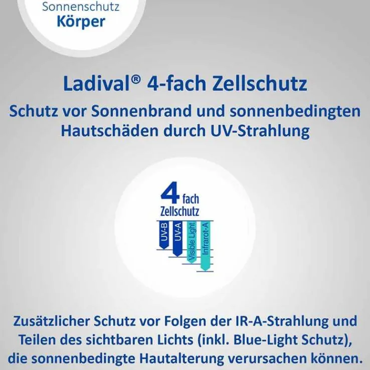 Ladival trockene Haut Sonnenschutz-Spray LSF 50 + , 150 ml