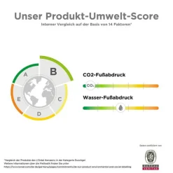 La Roche-Posay Lipikar Surgras Seifenstück, 150 g