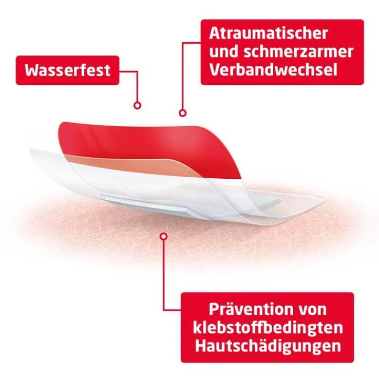 Leukomed® T plus skin sensitive 8x15 cm, 5 St