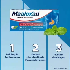 Maaloxan 25 mVal Kautabletten, 50 St