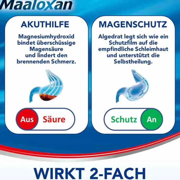 Maaloxan 25 mVal Suspension, 10X10 ml