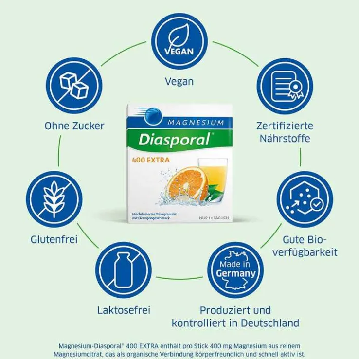 Magnesium Diasporal 400 Extra Trinkgranulat, 20 St