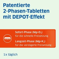 Magnesium Diasporal pro D3 + K2 Depot Muskel + Knochen Tabletten, 30 St