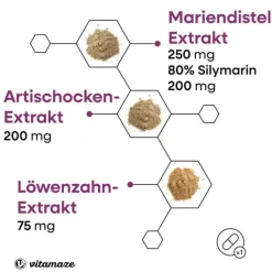 Mariendistel Komplex Artischocke + Löwenzahn veg.Kps, 90 St