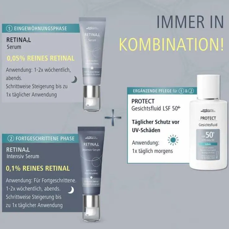 Medipharma cosmetics Retinal Serum, 30 ml