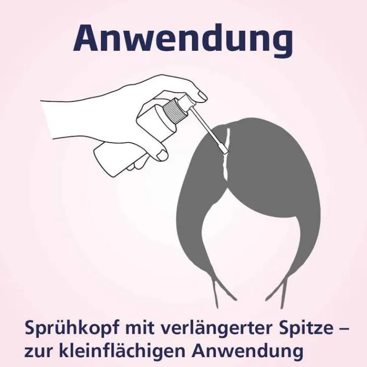 Minoxicutan® Frauen 20 mg/ml Spray, 3X60 ml