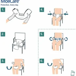 MoliCare® Premium Elastic 10 Tropfen XL, 4X14 St