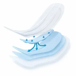 MoliCare® premium Form 6 Tropfen, 32 St