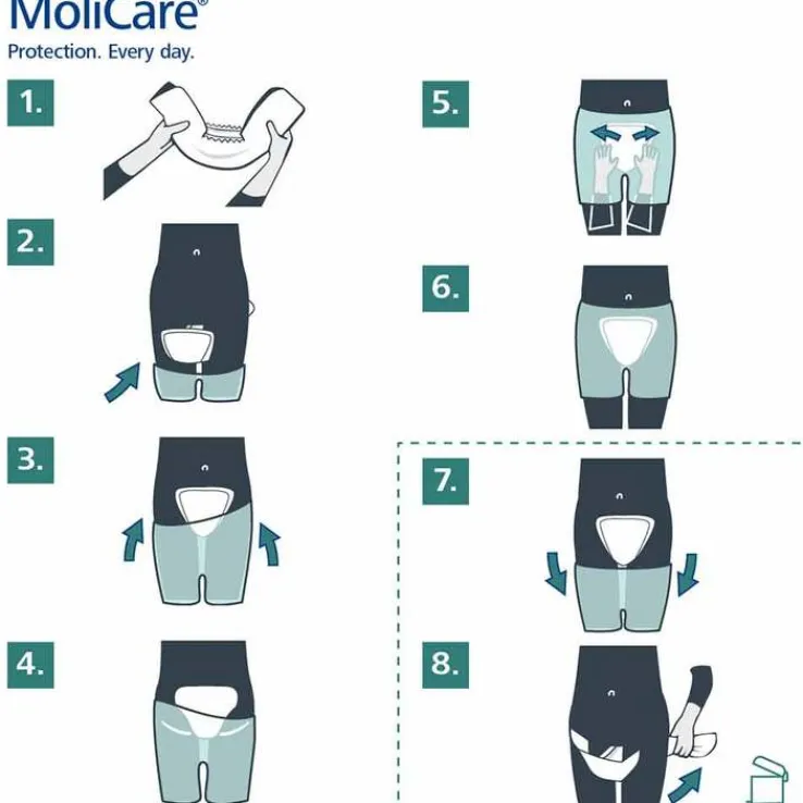 MoliCare® premium Form 4 Tropfen, 32 St