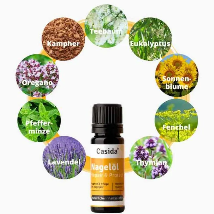 Nagelöl Repair & Protect, 10 ml