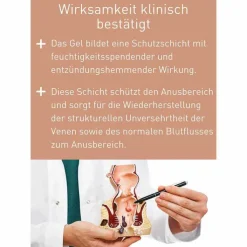 N1 Hämorrhoiden Gel, 40 ml