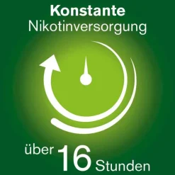 nicorette Nikotinpflaster, 15 mg Nikotin, 14 St