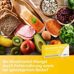 Nicotinamid axicur® 200 mg Tabletten, 10 St