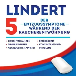 NICOTINELL Kaugummi 4 mg Cool Mint (Minz-Geschmack), 24 St