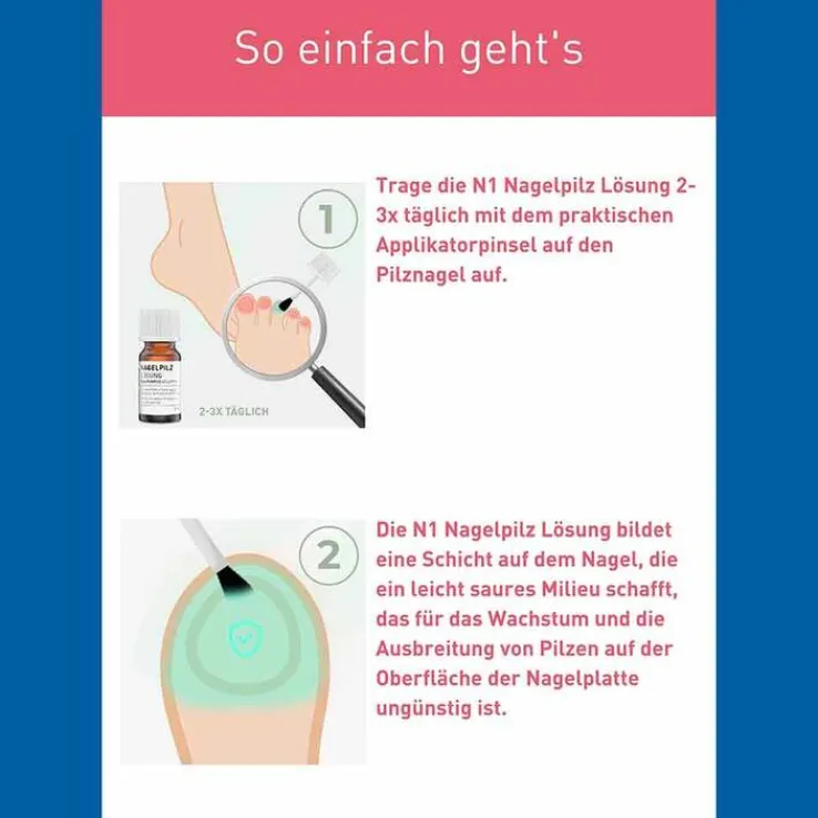 N1 Nagelpilz Lösung, 10 ml