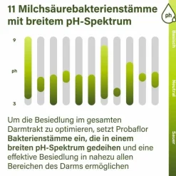 Nupure probaflor Mikrobiotika magensaftresistent Kapseln, 30 St