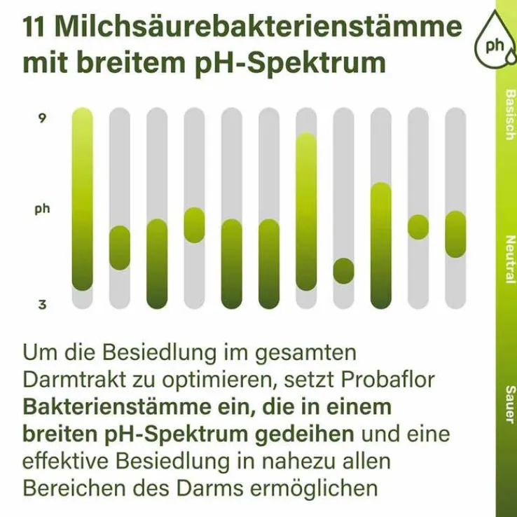 Nupure probaflor Mikrobiotika magensaftresistent Kapseln, 30 St