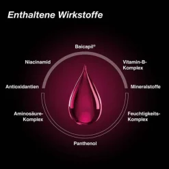 Orthomol Hair Solution Tonikum, 100 ml