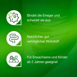 Perenterol® forte 250 mg bei akutem Durchfall & zur Vorbeugung, 20 St