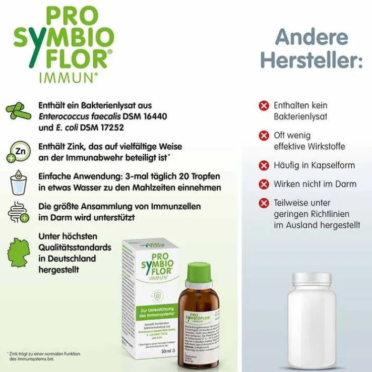 Pro-Symbioflor Immun mit Bakterienkulturen & Zink, 50 ml