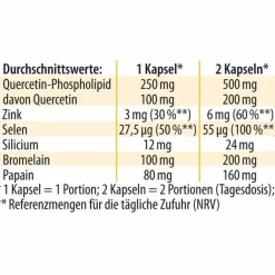 Quercetin-Phospholipid Dr. Jacob`s Kapseln, 60 St