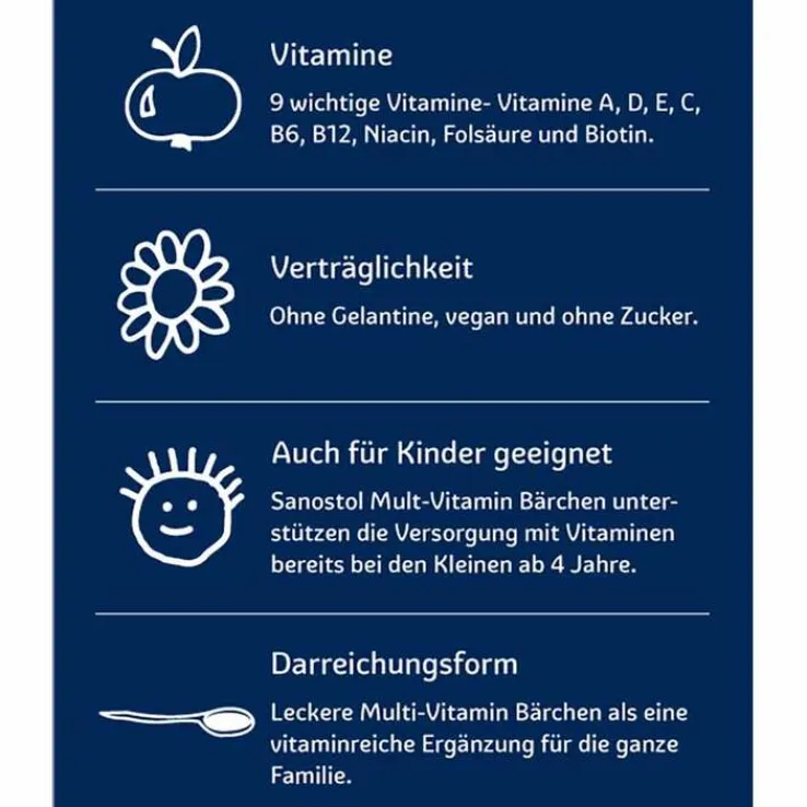 Sanostol Multi-Vitamin Bärchen, 60 St