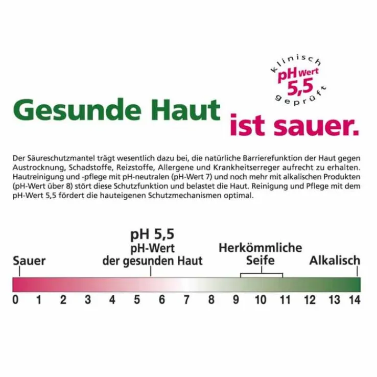 Sebamed Waschemulsion Oliven + Panthenol, 200 ml
