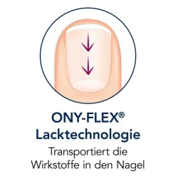 Sililevo Nagellack, 6.6 ml