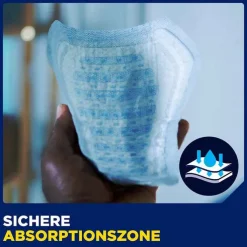 TENA® MEN ACTIVE FIT Level 1 Einlagen bei Inkontinenz, 6X24 St