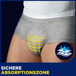 TENA® MEN ACTIVE FIT Pants Normal grau L/XL bei Inkontinenz, 4X10 St
